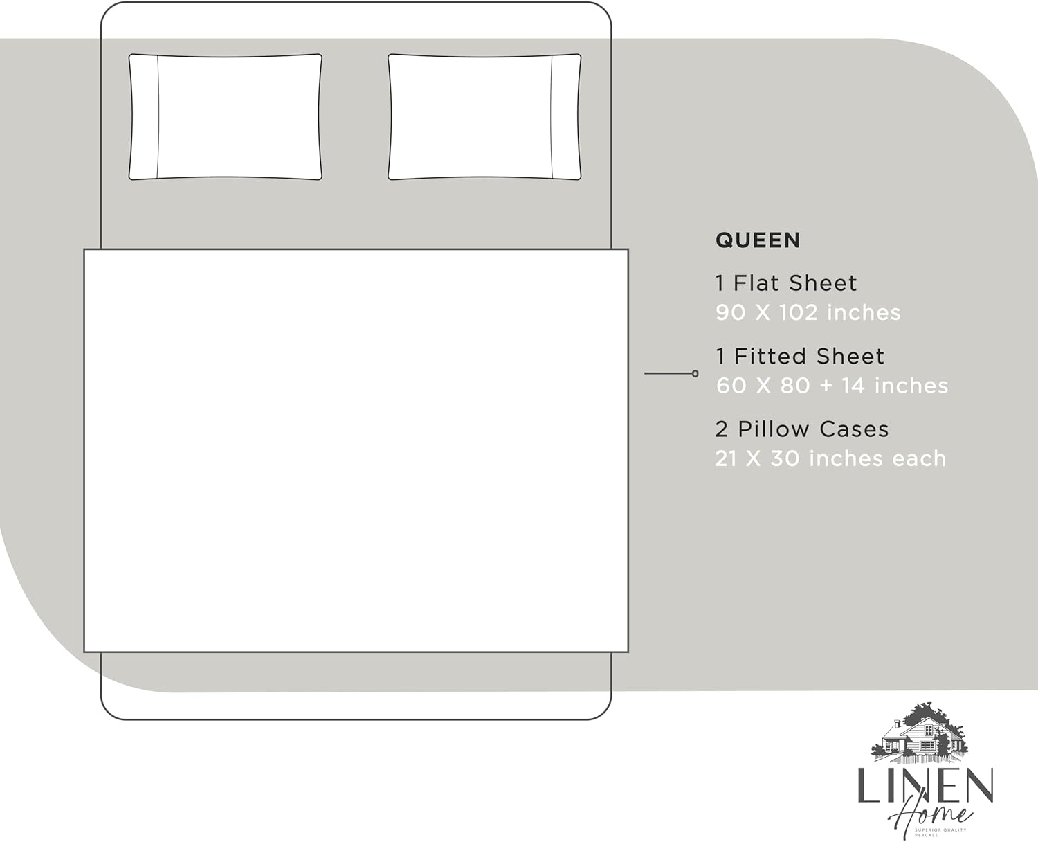 Linen Home 100% Cotton Percale Sheets Queen Size, White, Deep Pocket, 4 Pieces Set - 1 Flat, 1 Deep Pocket Fitted She... - Image 6